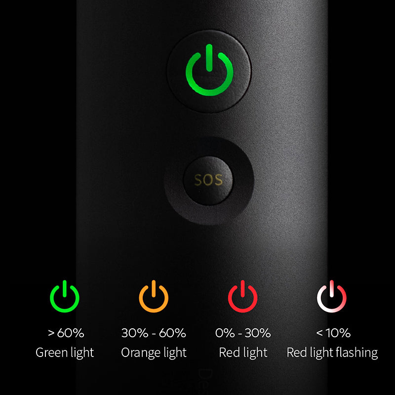 Lumen Bright Flashlight