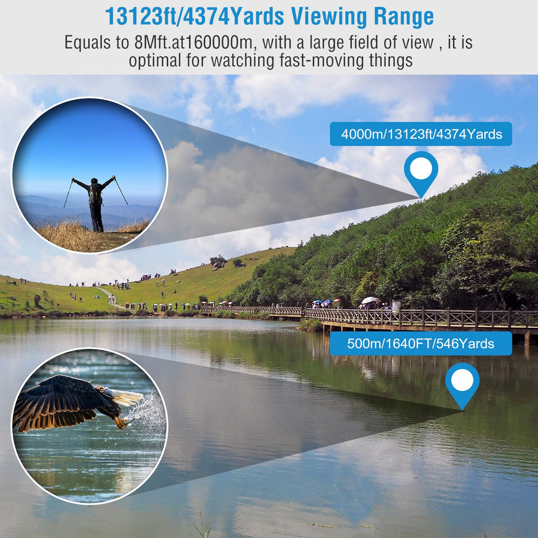 Portable HD Binoculars With FMC Lens Low Light Night Vision Telescope For Bird Watching Hunting Sports Events Concerts Adventure With Shoulder Strap Bag For Spring Summer Outdoor Adventure